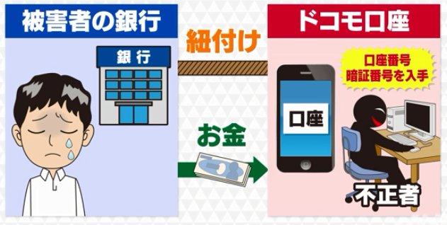 用户|日本电子支付“翻车”,docomo口座被盗刷近2000万日元!