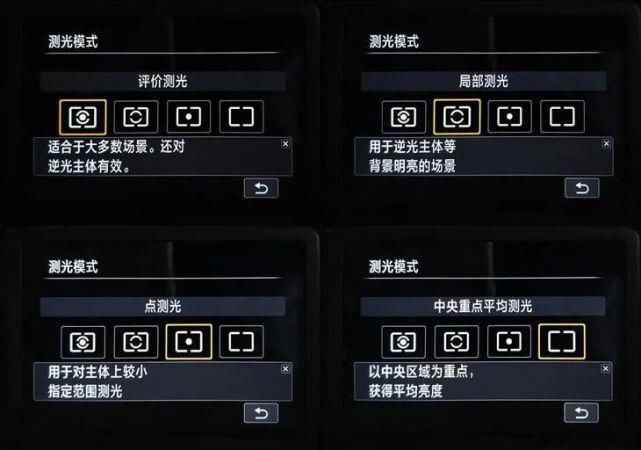  模特|【摄影讲评】顺光、侧光、逆光怎么用 第1268讲？