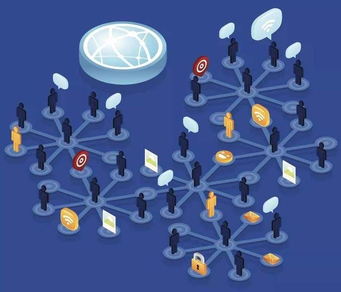  智能设备|自媒体行业怎么样？自媒体行业现在好做吗？