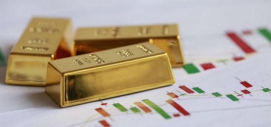  直逼|黄金上扬直逼历史高位，看涨金价结构性产品顺势走俏