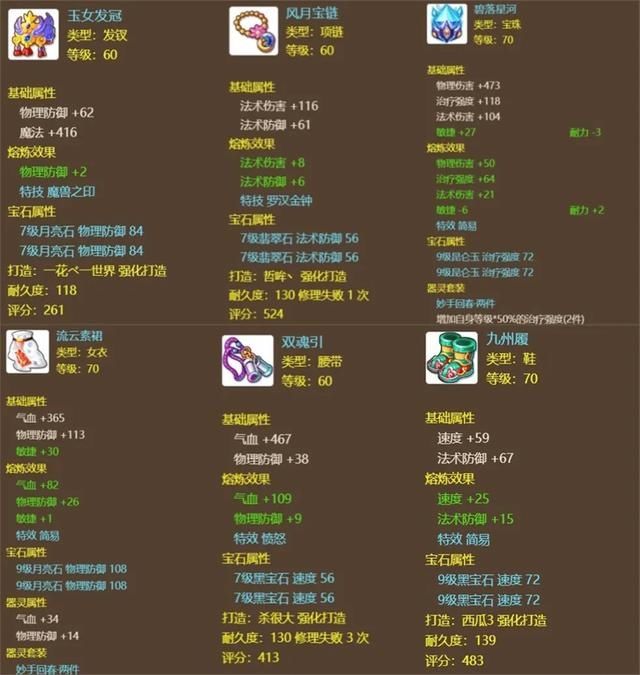 技能|梦幻西游手游：罕见的个性角色！所携带的宠物就值5888元？