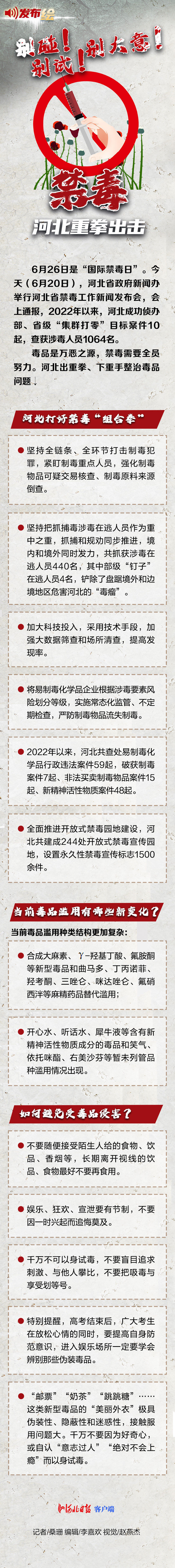 发布绘｜别碰！别试！别大意！禁毒，河北重拳出击