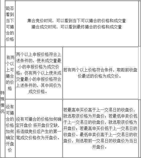  赚钱|赌博故事告诉你：只有傻瓜才拿自己的本钱发财，很深刻，很透彻