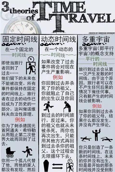  神剧|全球第一神剧，你却还不知道