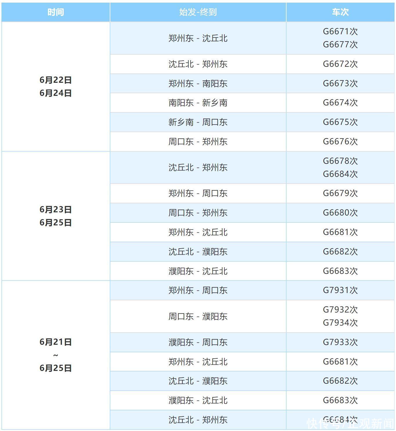 郑州铁路：端午将至，这些高铁加座