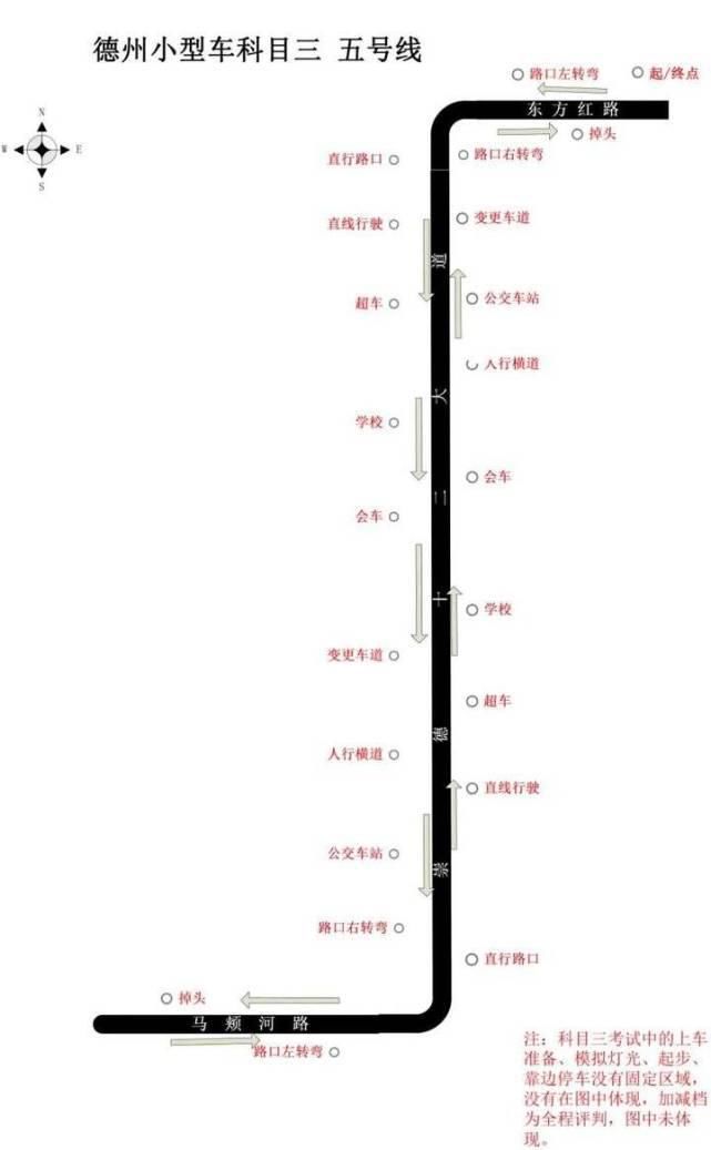 下旬|德州市驾驶人10月下旬考务信息公示