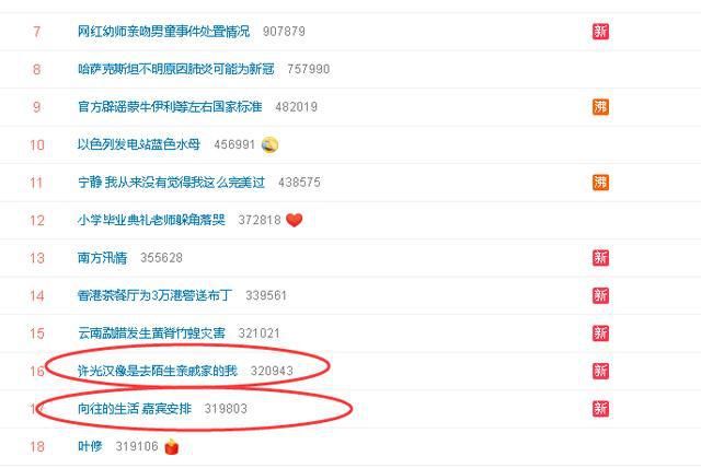  质疑|《向往的生活》嘉宾安排被质疑,强拉硬塞太尴尬,翻车了