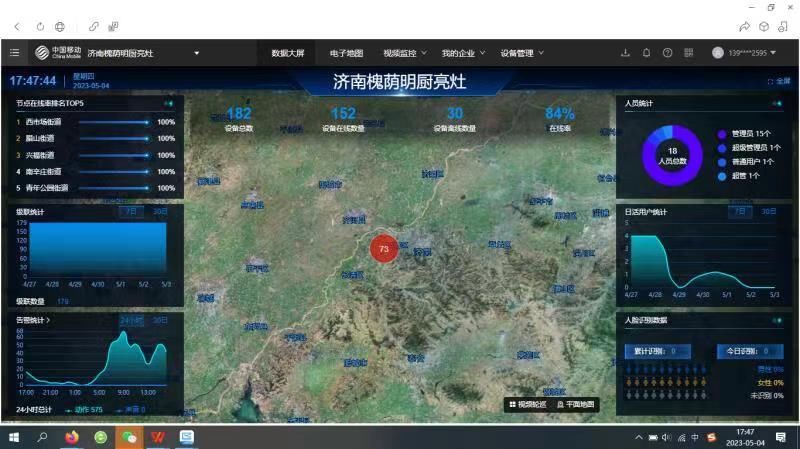 山东移动济南分公司打造山东省首个“互联网+明厨亮灶”建设项目