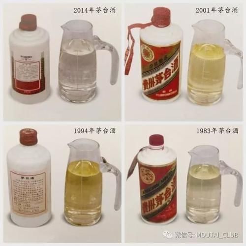  色泽|茅台酒呈现微黄色泽的奥秘