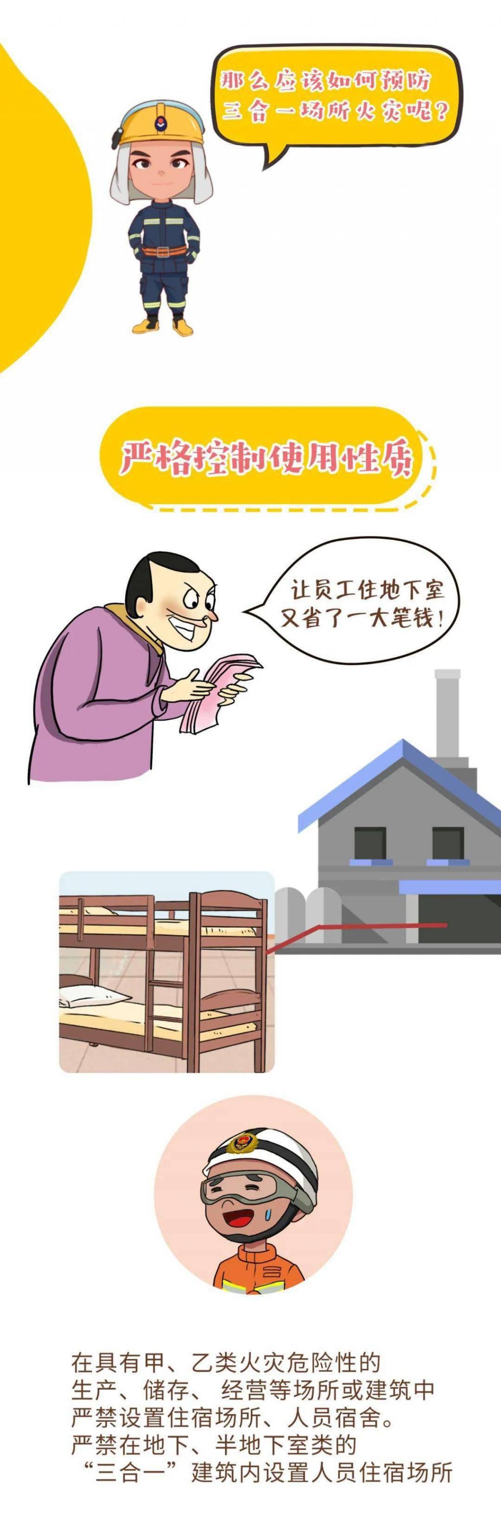  条命|当心！凌晨一门店突发火灾，5条命就这么没了···