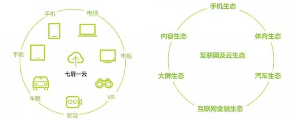 破产重组|无债一身轻,贾跃亭这一次真要回国了吗?