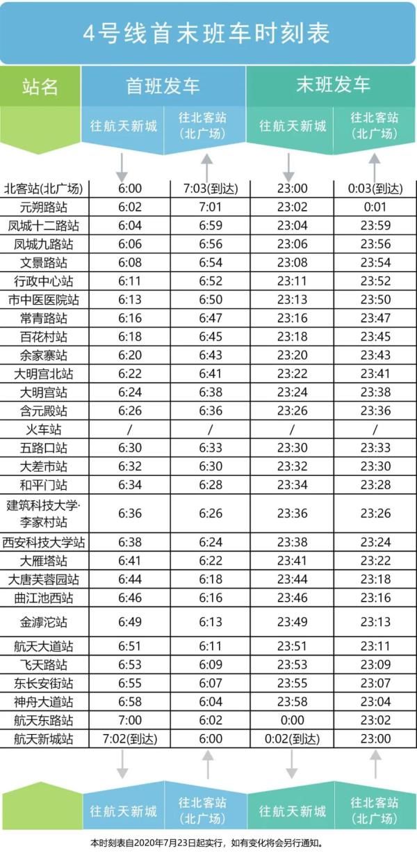 大上线列车数|7月23日起，西安地铁运行时间有变！