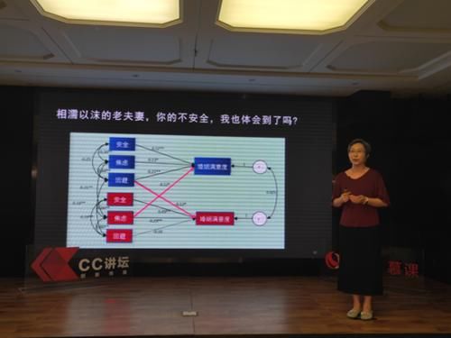  带来|王大华：什么样的依恋，能带来幸福的晚年生活