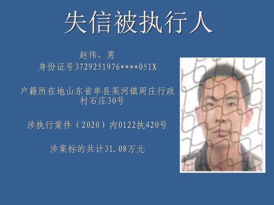 公布|快看！又一批失信被执行人名单公布