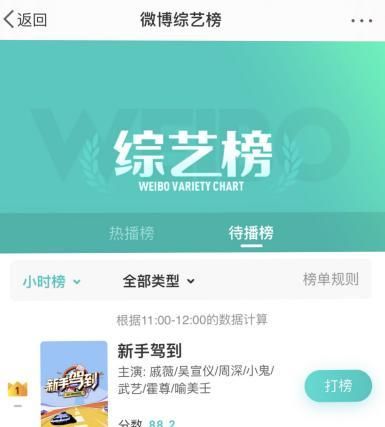  节目|吴宣仪小鬼周深求赐教！《新手驾到》就问你准备好了没？