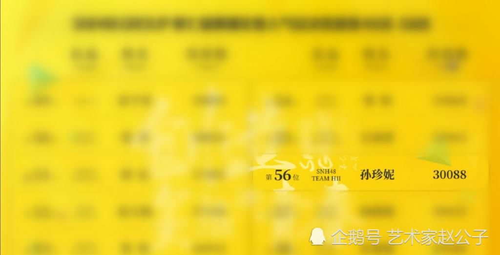  决选|孙珍妮在SNH48总决选上获第56名，她的目标是《创造营》里获得的名次