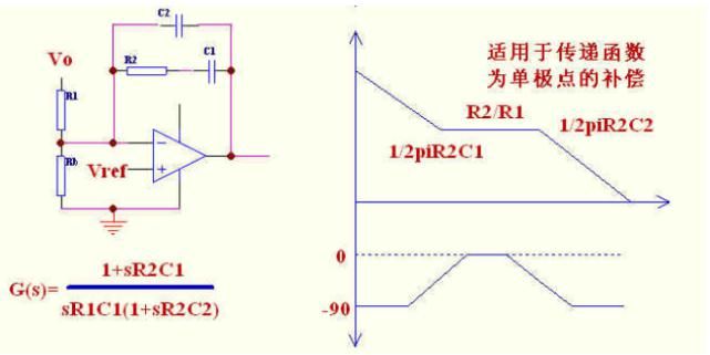  精品|好书分享：10本开关电源环路设计收藏精品，每本都是经典！