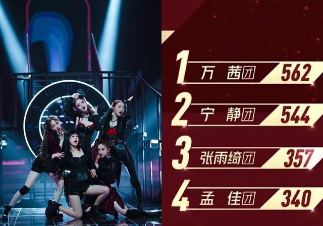  遮羞布|两轮倒一惨遭淘汰的孟佳，彻底揭开《乘风破浪》的“遮羞布”