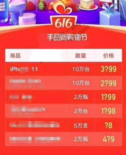  放价|是辛巴在口嗨？官方放价“3？99”，张雨绮报的疑为定好的价格