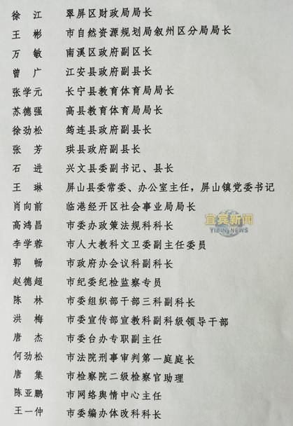  表扬|幸而有您！宜宾这些教师被市委市政府通报表扬了