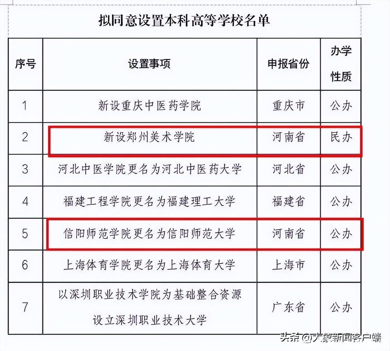 河南你早丨养老金涨了！上调3.8%；桂林遭遇极端特大暴雨