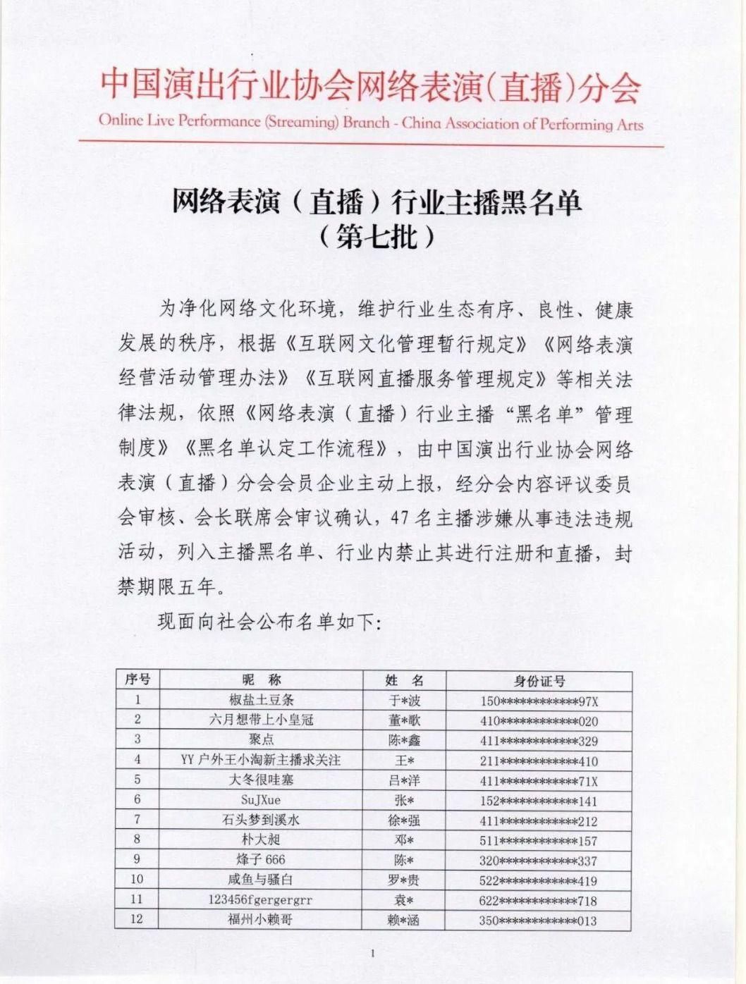 涉嫌|封禁5年!47名主播涉嫌从事违法违规活动进黑名单