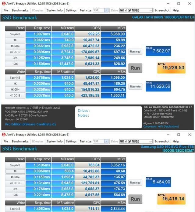  有多强|读完这篇评论之后，您将知道PCIe4.0SSD是有多强