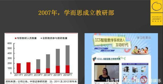二流|三流公司抓时间,二流公司抓大脑,一流公司抓心智