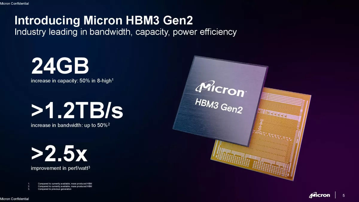 美光 HBM3 Gen 2 内存现已向客户出样，带宽可达 1.2 TB / s