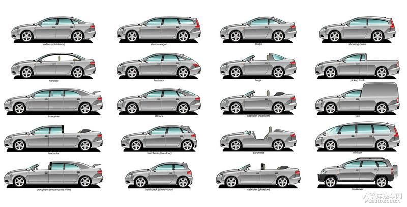  SUV|只有十多万，但想要配置高空间大的SUV，咋办？