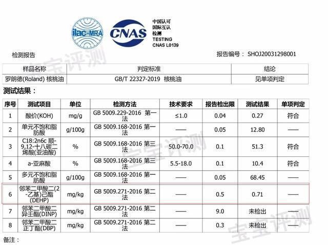 核桃油|靠谱测评丨10款宝宝辅食油评测:一款检出塑化剂