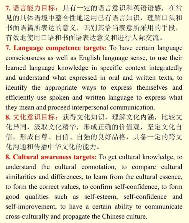  解读|英语教师教学技能比赛必备资源：课程标准术语解读+英汉互译