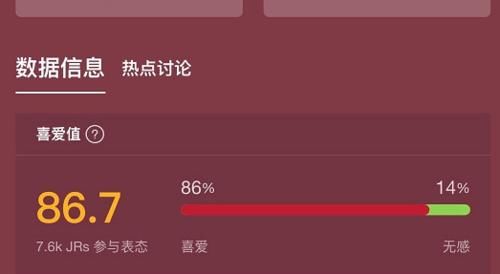  少女|硬糖少女喜爱度投票：王艺瑾86.7郑乃馨77.2，看到希林：有点意外