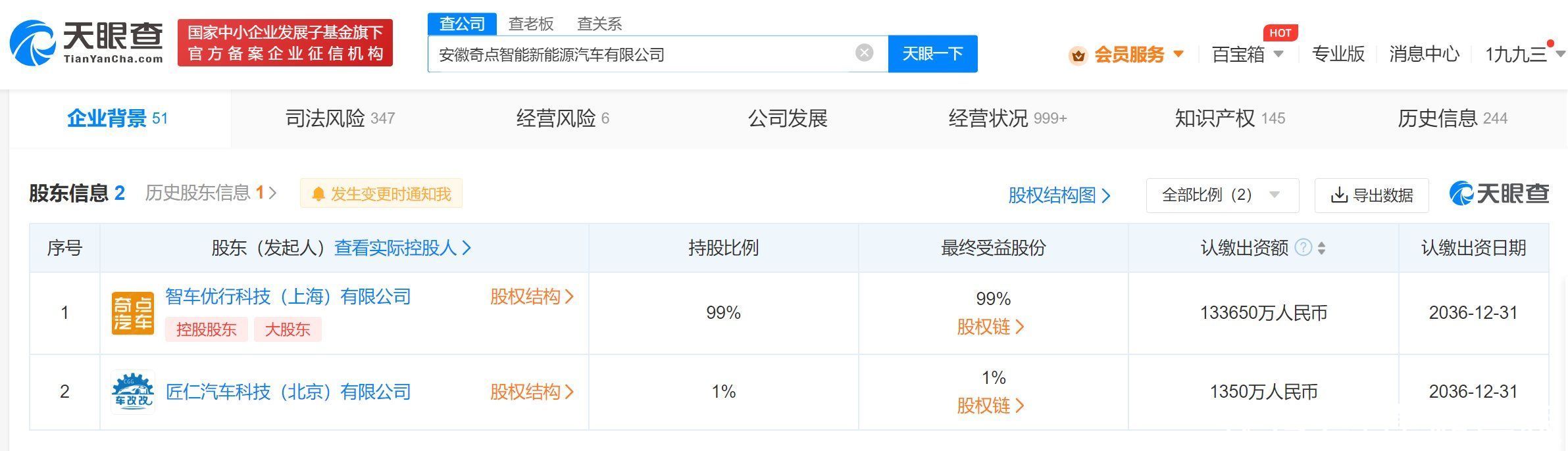 安徽奇点汽车公司被申请破产审查