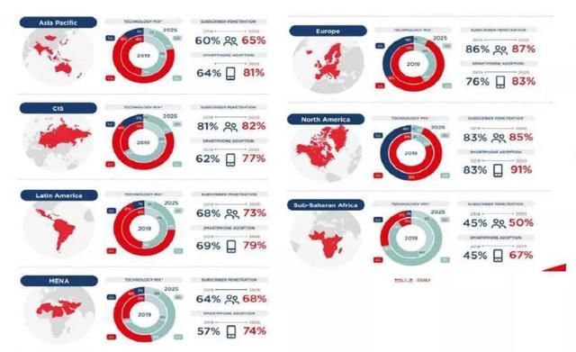 互联网|互联网出海的疾风吹起了谁？