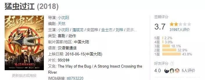 剧本|都怪导演，同一个剧本，韩国拍就是影史票房第一，我们拍就是烂片