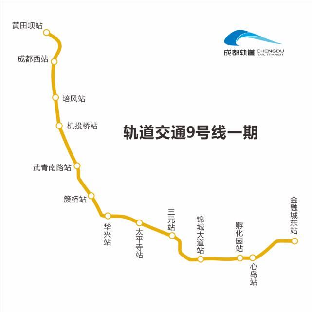  地铁|2020年年底中国预计开通地铁线路