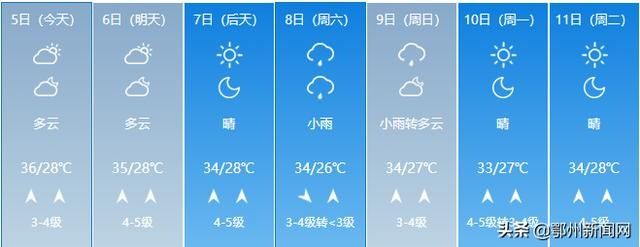 清凉|直飙39℃，全省一片高温橙，这里却一片清凉