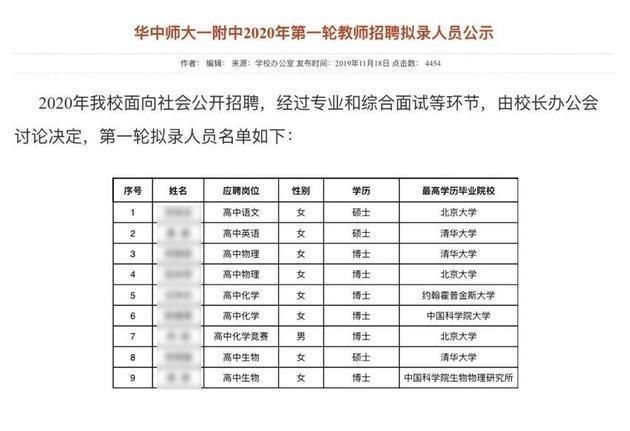 仅仅|为何清北硕博毕业生扎堆去当中学教师？仅仅因为待遇？原因很现实