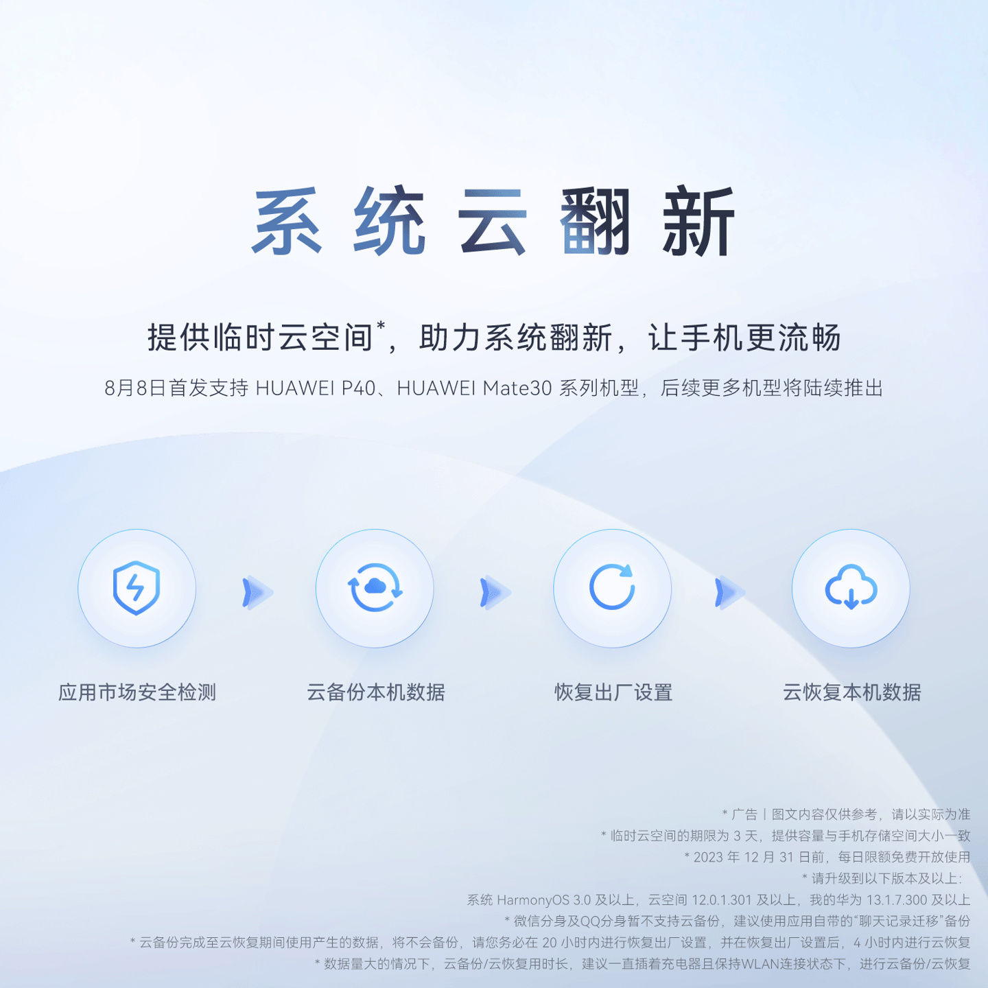 华为预热系统云翻新功能，首发支持华为 P40 和 Mate30 系列手机