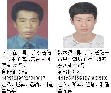 认清|认清这张脸！警方悬赏100万