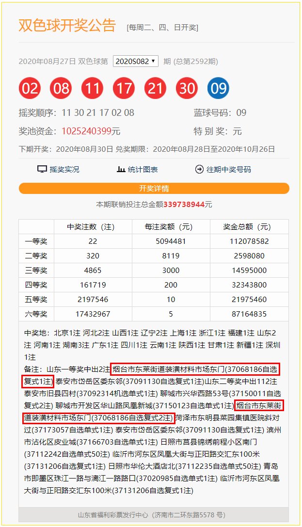 爆棚|速报！这里喜中一等奖509万！场面“爆棚”