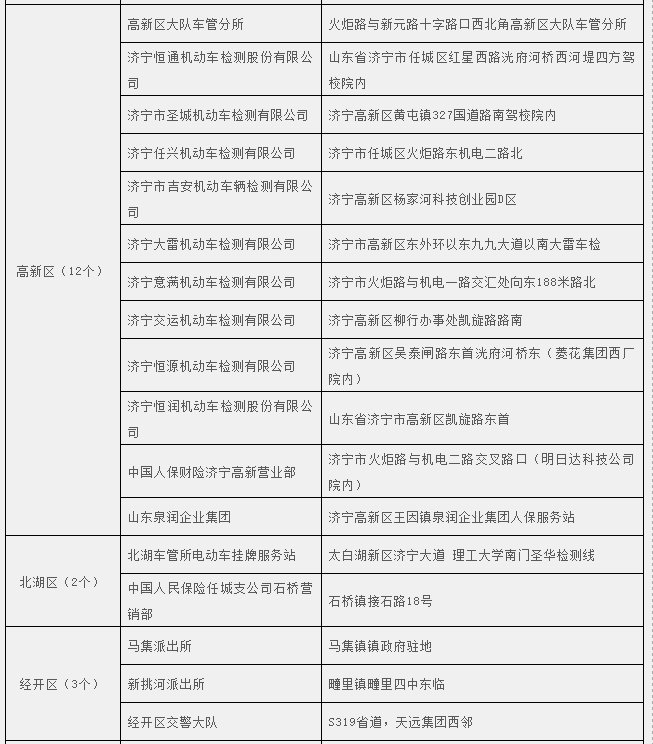  救人|找手机、能救人，电动自行车号牌又“立功”了，赶紧来挂牌吧！