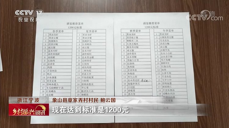 宴席|宁波宴席“新标配”昨晚上了央视 一起来看看吧