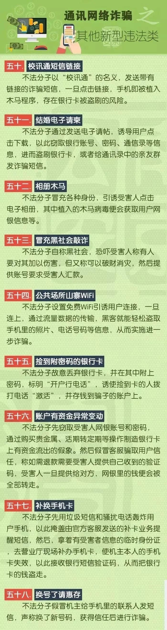新型|【反电诈】58种诈骗手法9大类型之新型违法篇