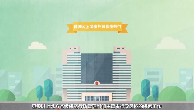  动漫|一部5分钟动漫，教你读懂保密法