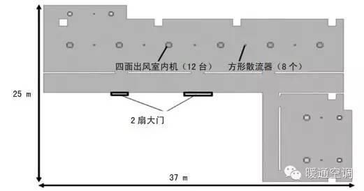  HVAC|【HVAC】气流模拟分析（CFD）在多联机空调系统中的应用