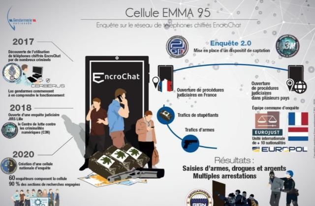 服务|只要犯罪分子花几万买我的手机加密服务，就能被警察重点关注！