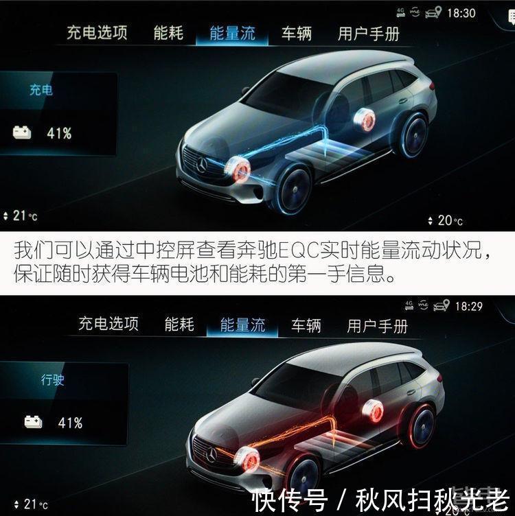 续航里程|先锋又老练的作品试驾奔驰EQC3504MATIC