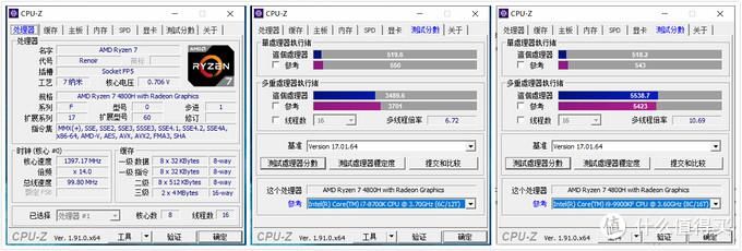  r7000|聊聊目前AMD笔记本有多香?联想 拯救者 r7000 测评分享